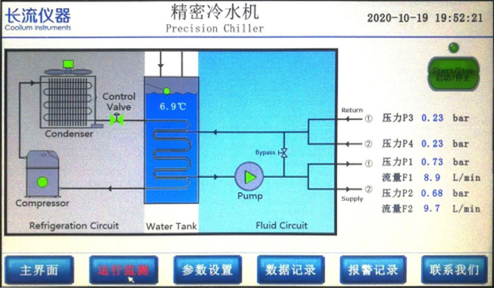 精密冷水機(jī)控制面板.jpg 精密冷水機(jī)控制面板.jpg