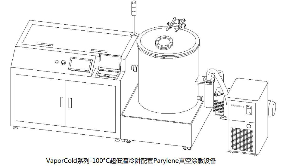 -100℃超低溫冷阱應(yīng)用于Parylene真空涂層設(shè)備.jpg -100℃超低溫冷阱應(yīng)用于Parylene真空涂層設(shè)備.jpg